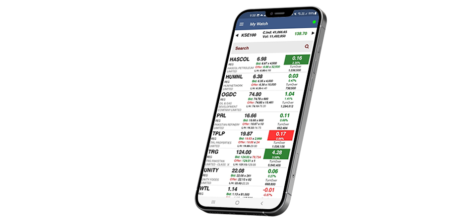 Stay on the top of the market with our Mobile App